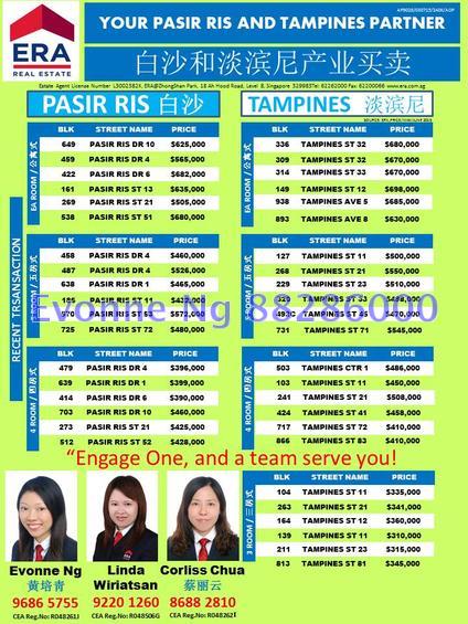 Blk 580 Pasir Ris Street 53 (Pasir Ris), HDB Executive #99347452